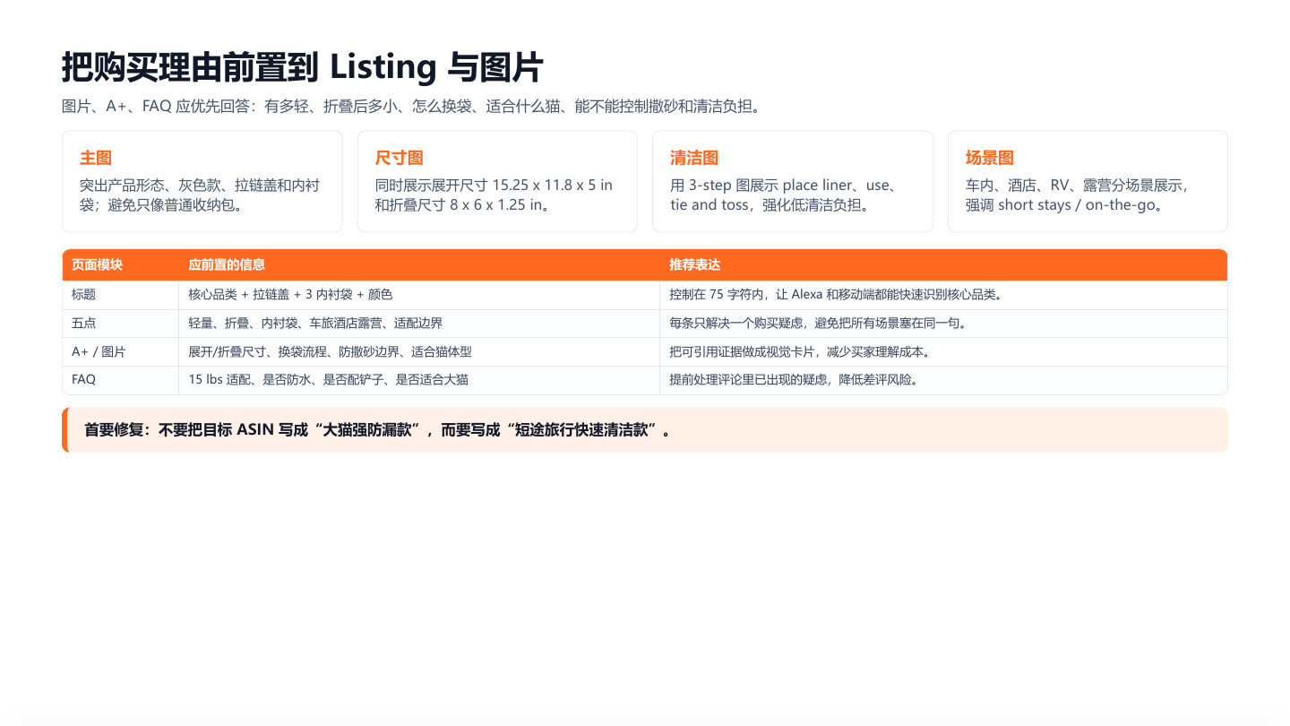 主图和副图诊断报告样张
